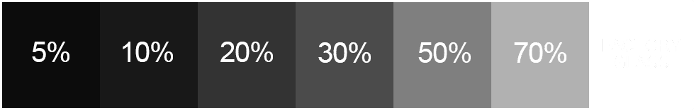 tinting percentage chart