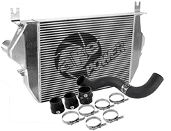 Car Intercooler