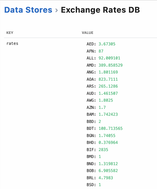 Example of the cached exchange rates API response