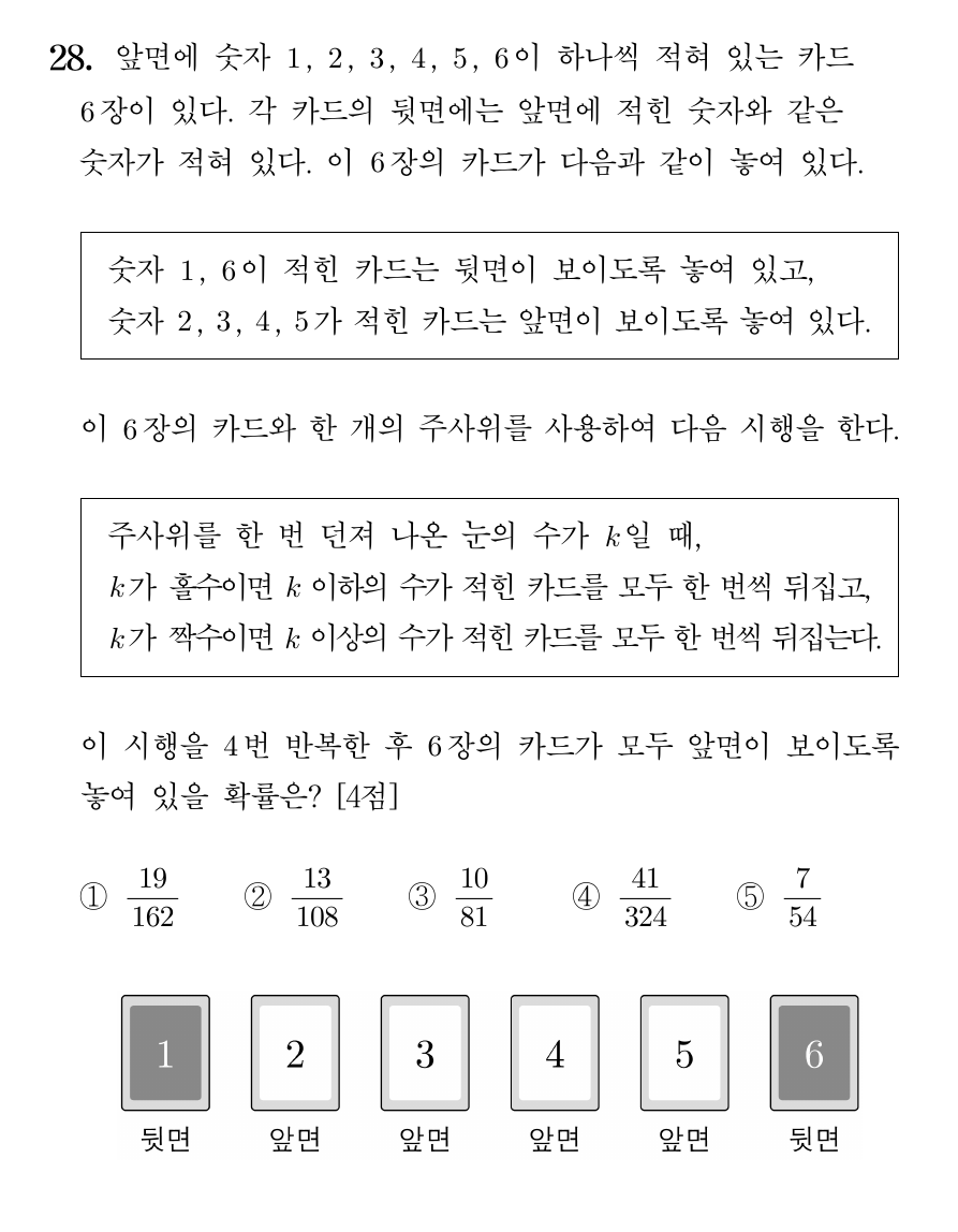 2027학년도 6월 모의고사 확률과 통계 28번 문제