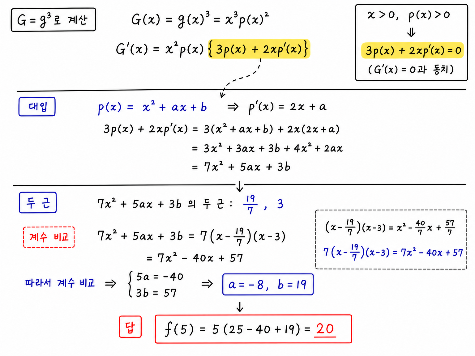 G=g^3을 미분해 3p+2xp'=0을 얻고 계수를 비교하는 계산