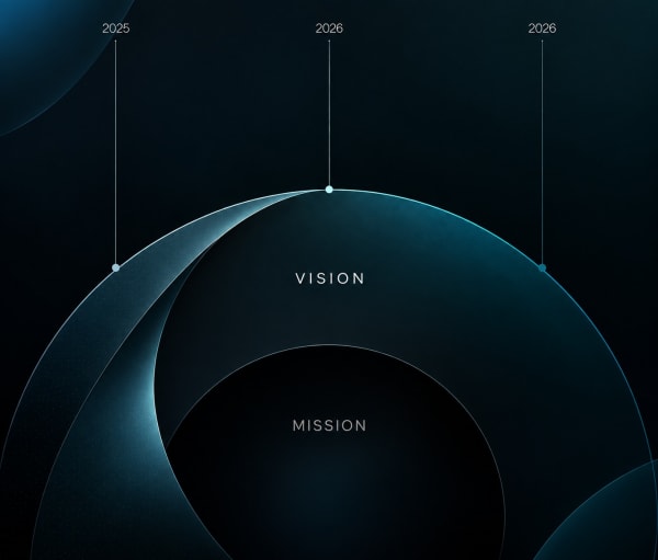 Cogniden vision and mission