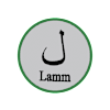 Lamm Döner 1150-avatar