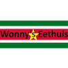 Wonny's Eethuis-avatar