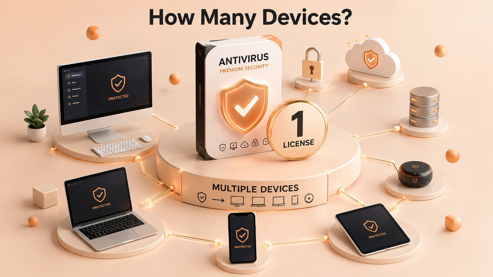 Antivirus license device-count limits compared across brands