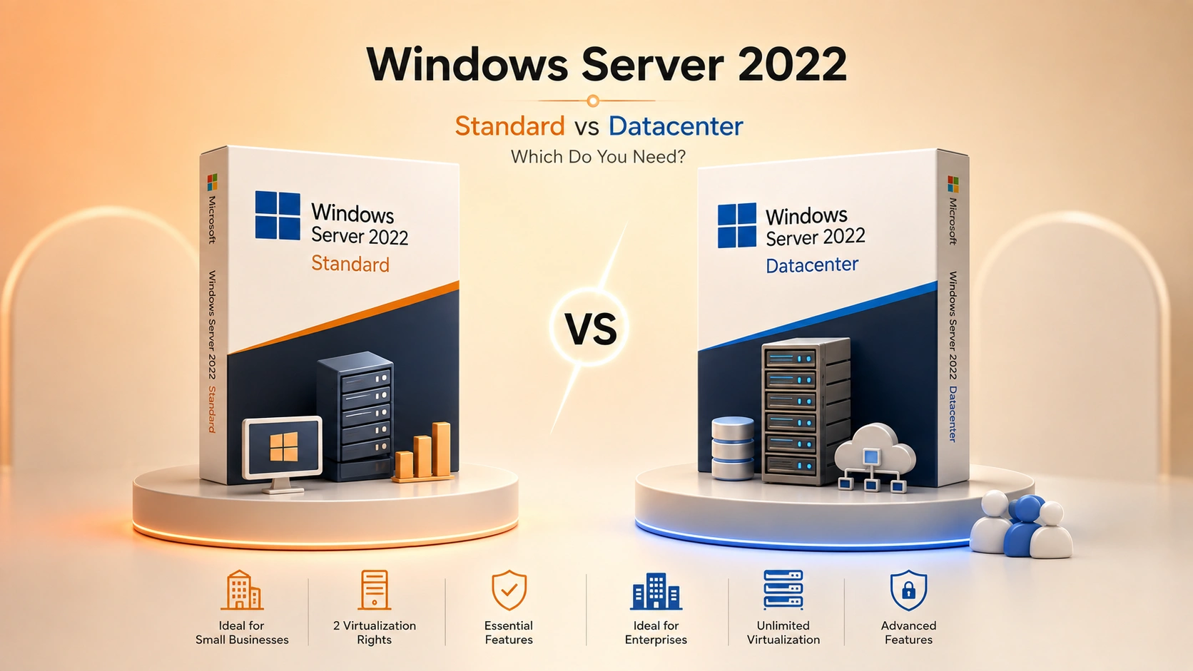 SQL Server and Visual Studio licensing explained for small teams