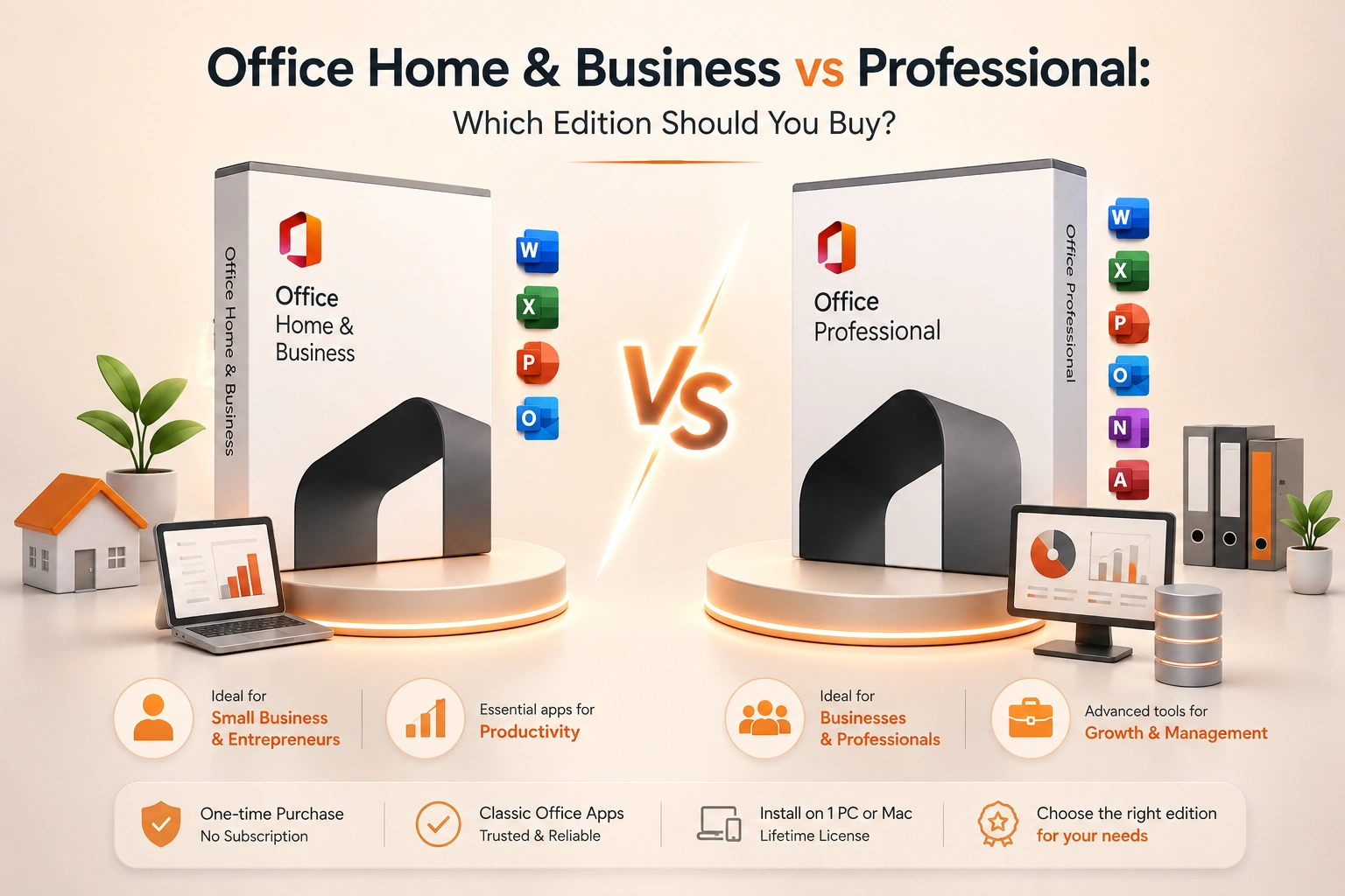 Microsoft Office Home and Business and Professional editions compared