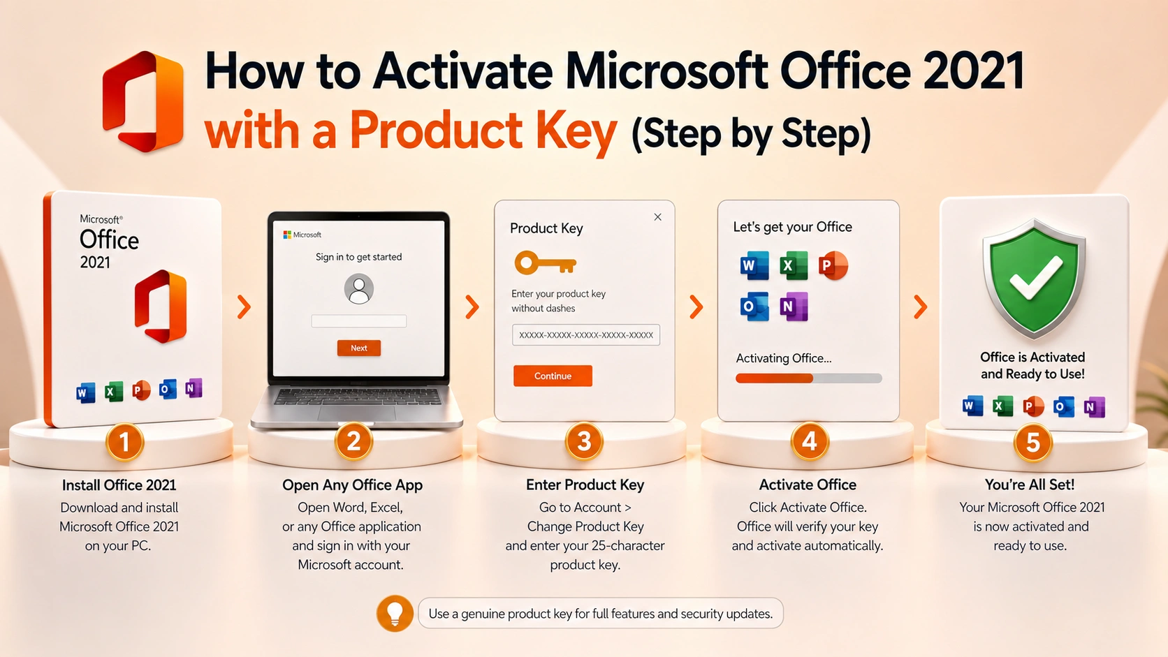 Microsoft Office 2021 product key redemption and activation steps