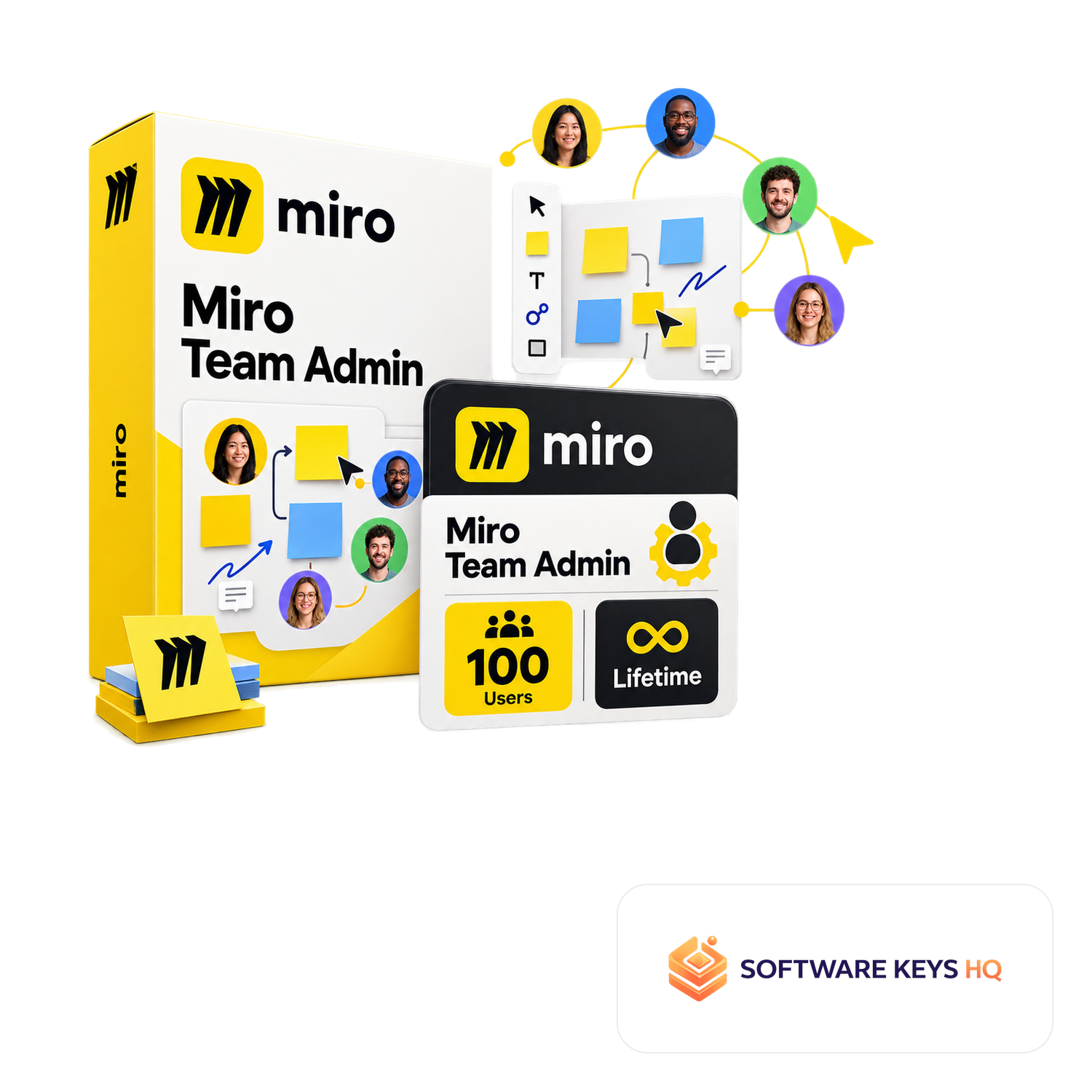 Miro Team Admin 100 Users, Lifetime software box