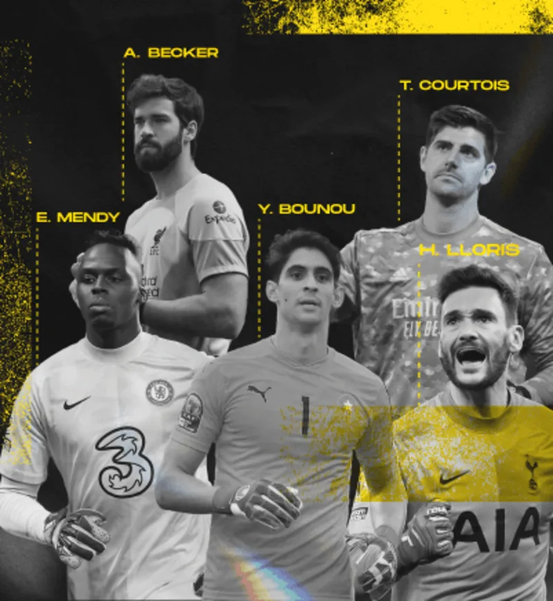 Yashin Trophy Nominees