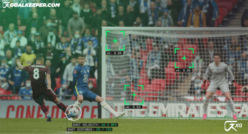 Goalkeeper-xG Launch: The World's First Goalkeeper-Specific Data And Analytics Consultancy