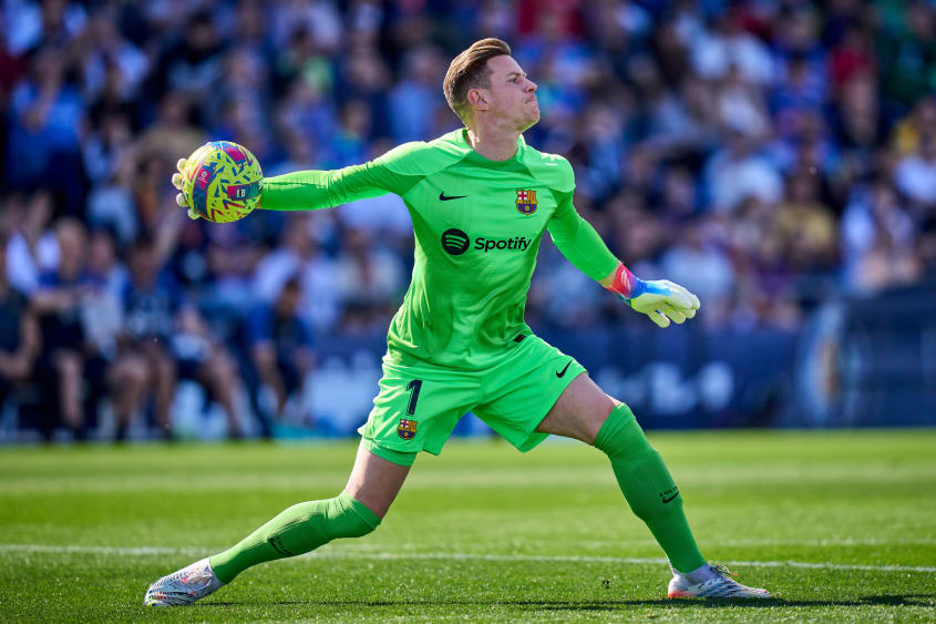 FIFA Release 2023 Best Goalkeeper Nominations