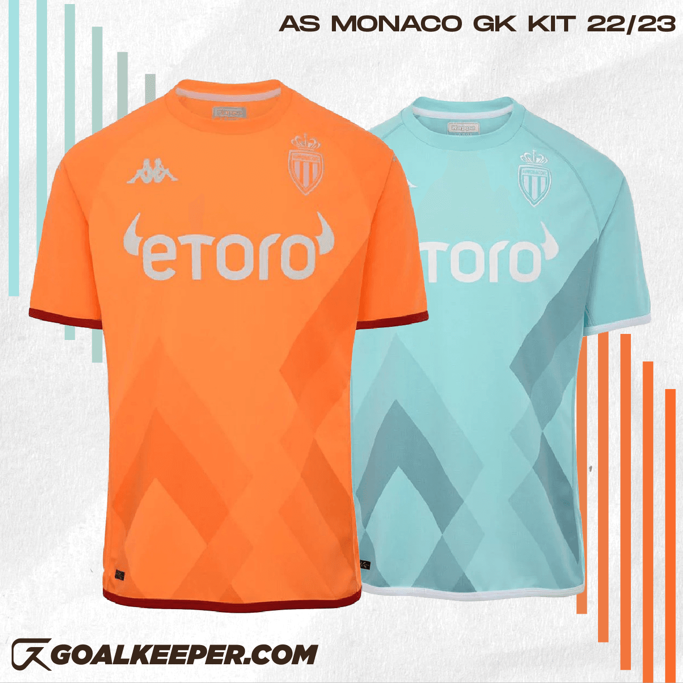 Best 2022/23 Goalkeeper Kits