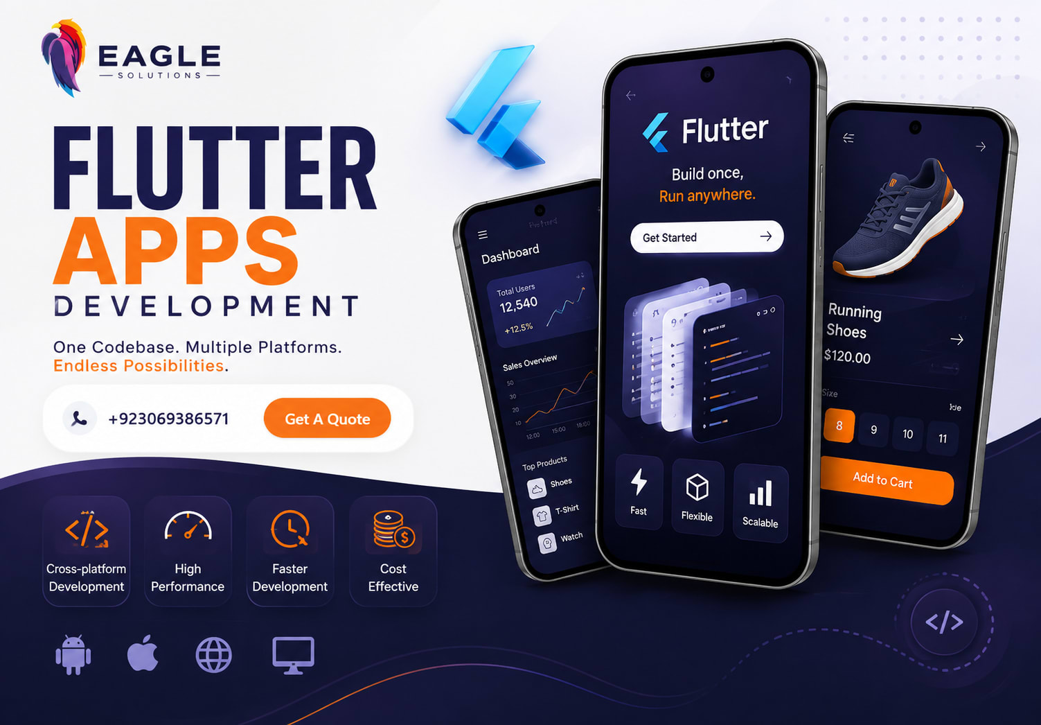 Flutter Apps Development