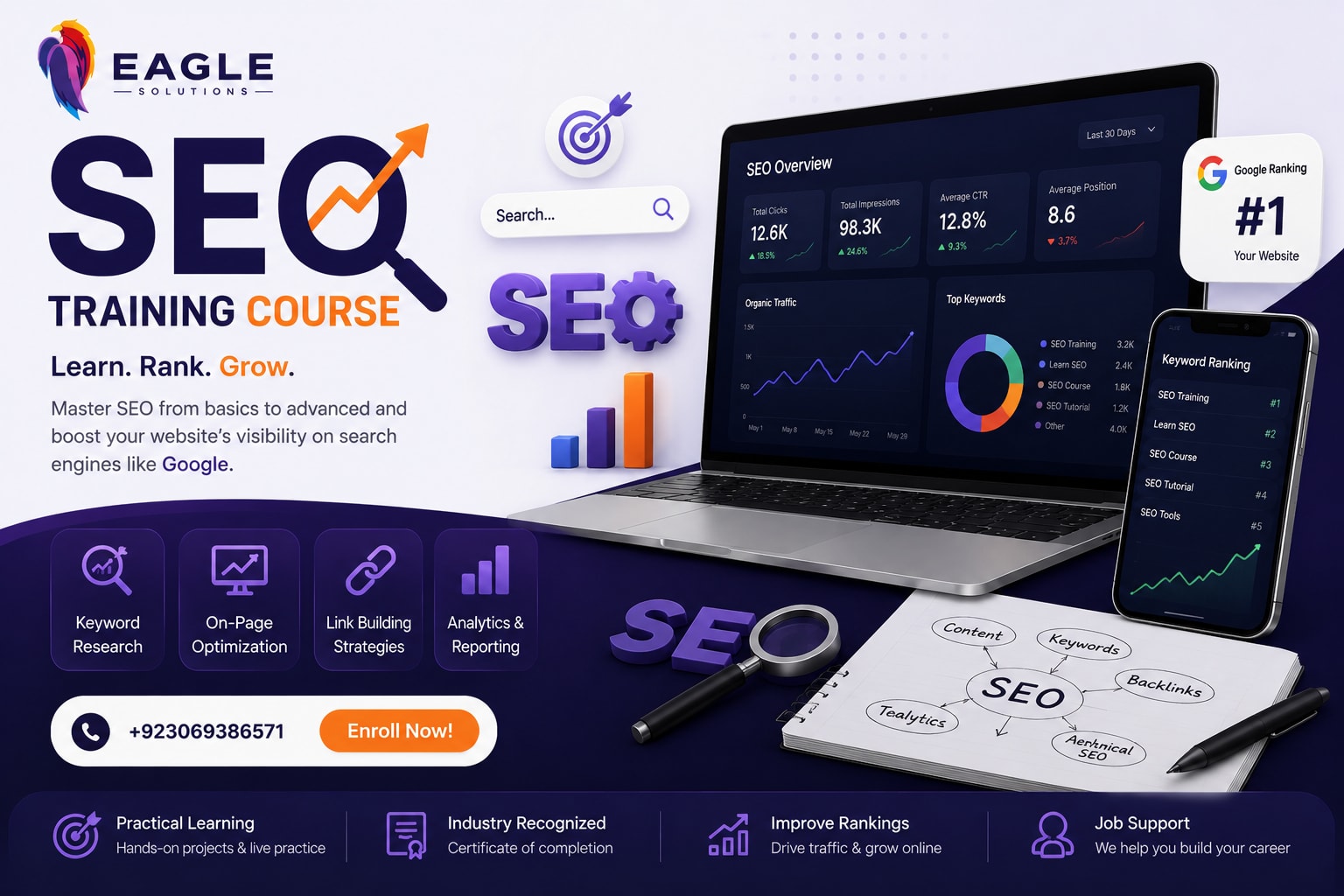Search Engine Optimization (SEO)