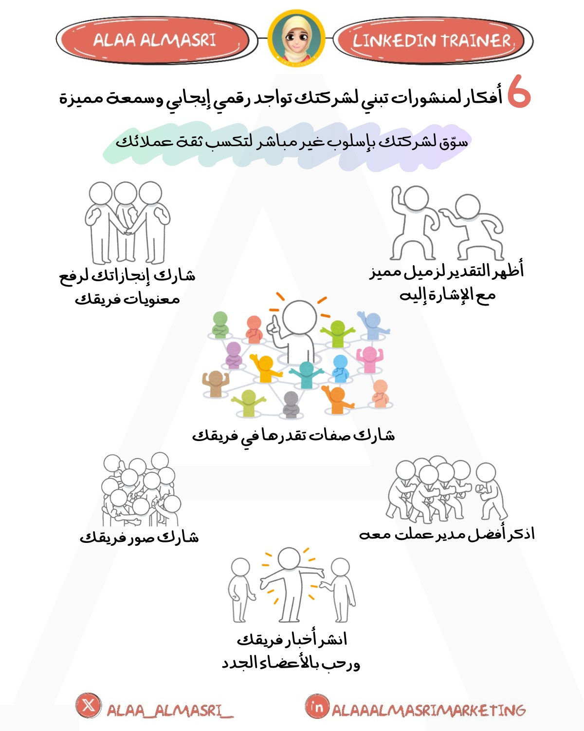 سمعة إيجابية لشركتك