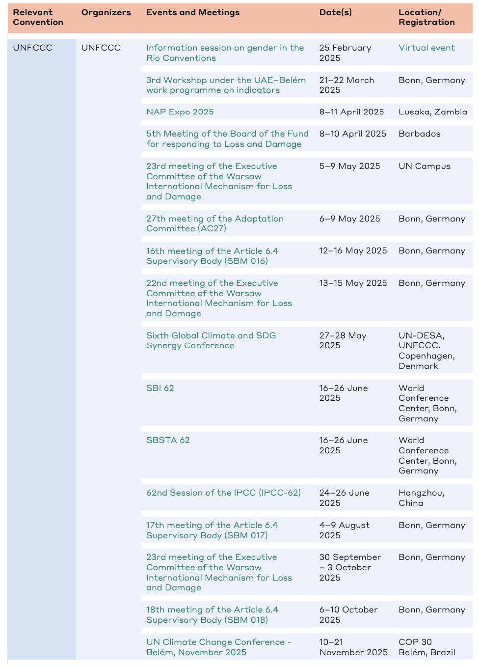 Screenshot 2025-06-26 at 18.27.35