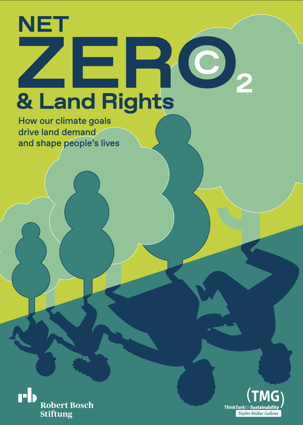 Net Zero and Land Rights: how our climate goals drive land demand and shape people's lives