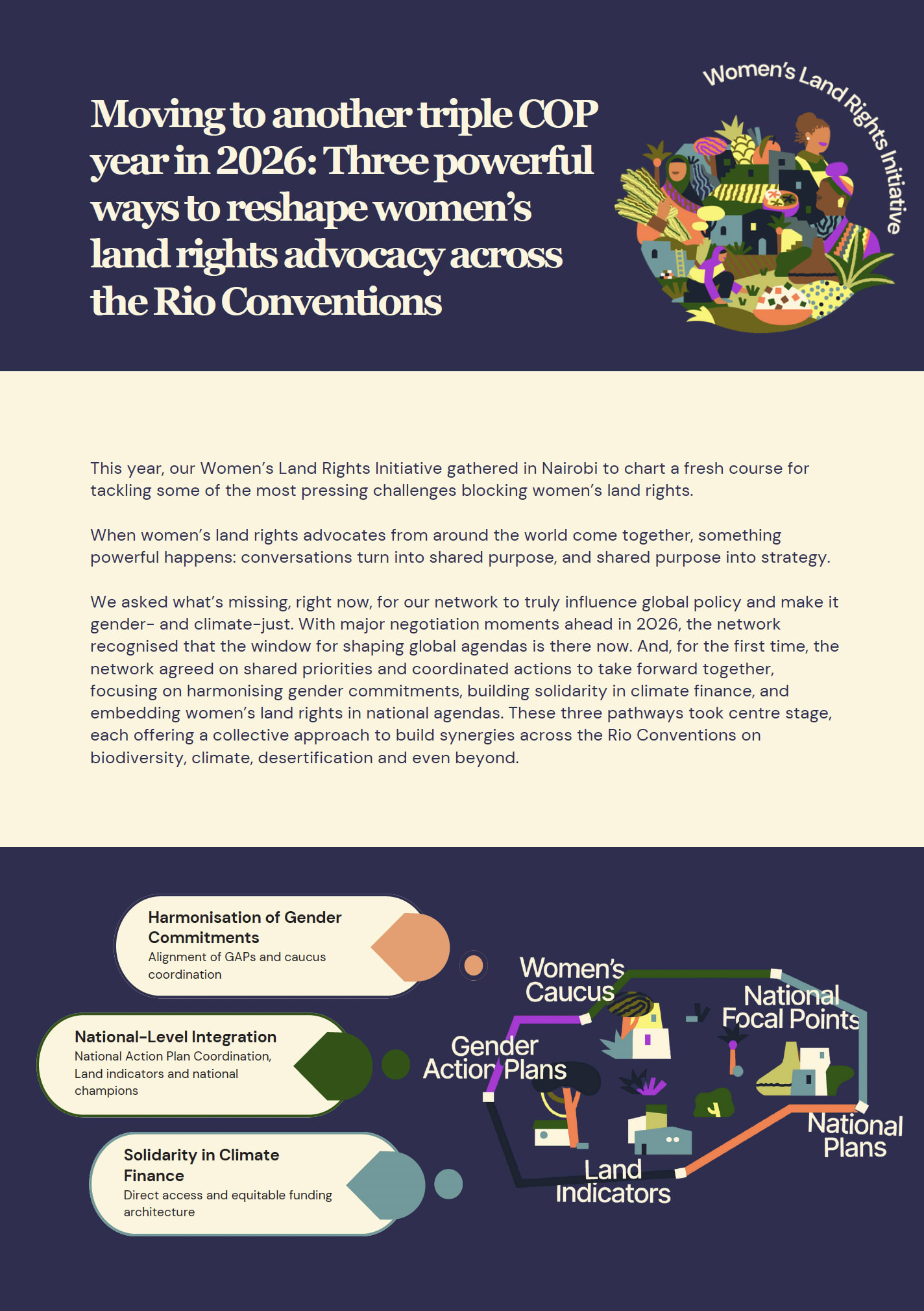 Moving to another triple COP year in 2026: Three powerful ways to reshape women’s land rights advocacy across the Rio Conventions