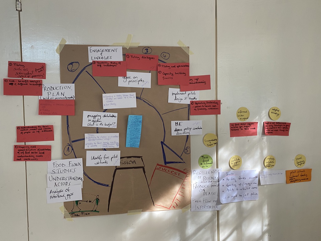 Nairobi 2021 November Workshop