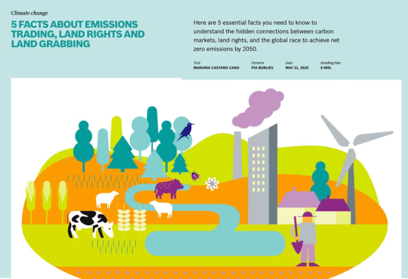5 Vital Facts about Emissions Trading, Land Rights and Land Grabbing