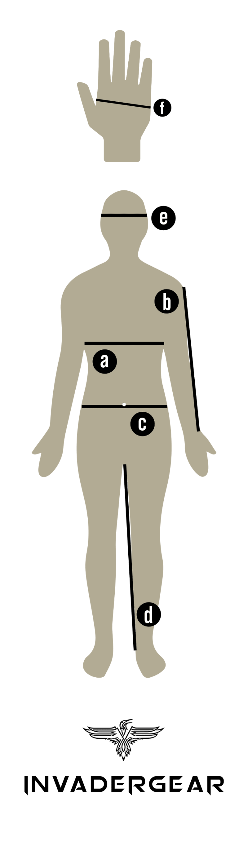 Sizing Chart