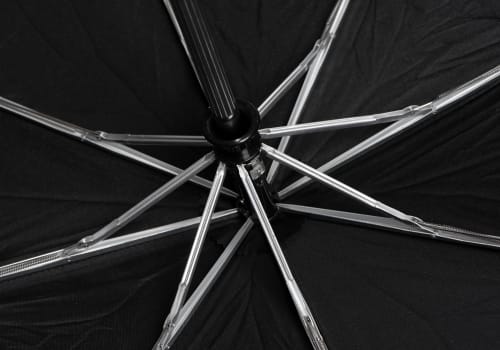 Glock GLOCK Telescopic Umbrella