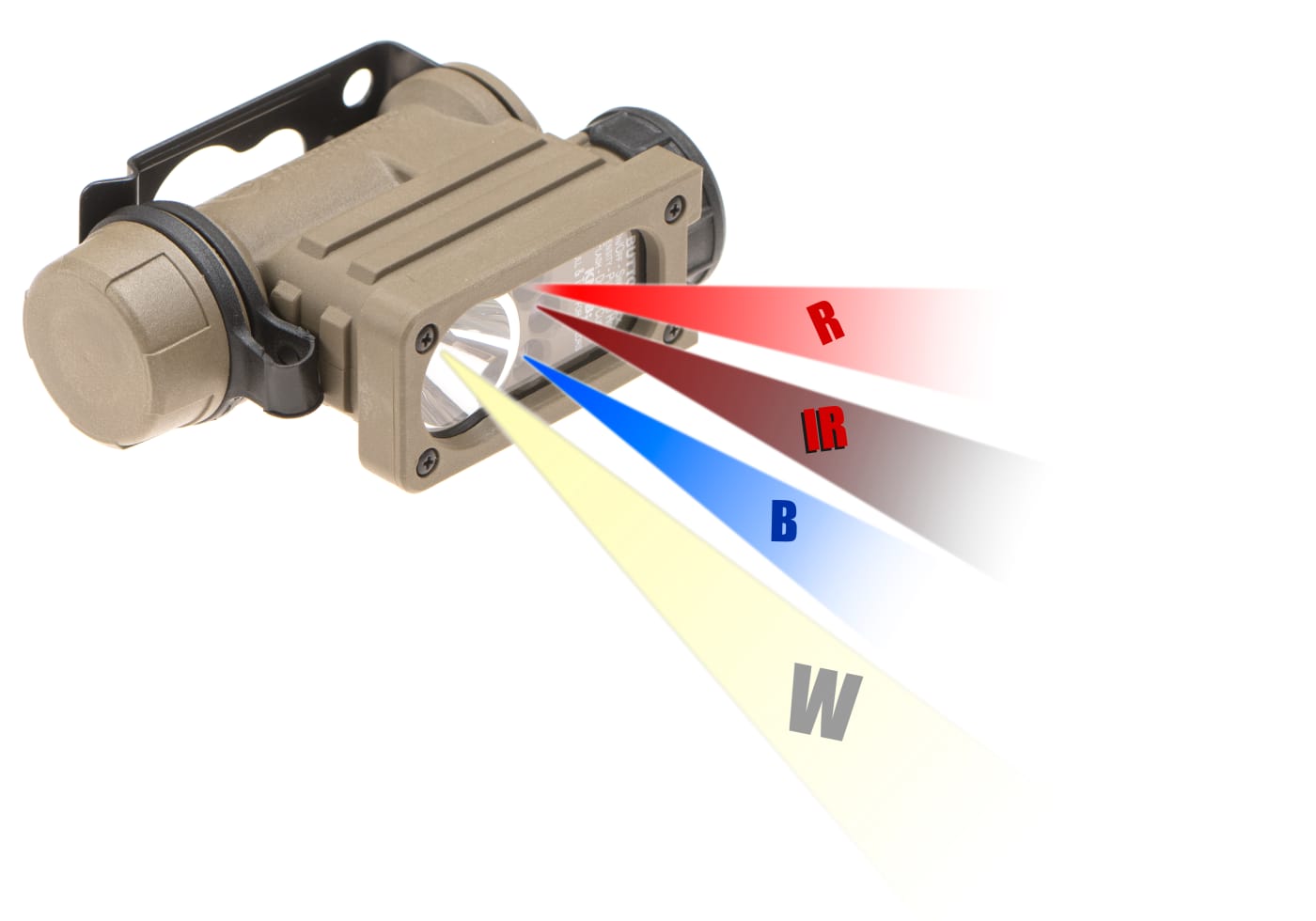 Streamlight Sidewinder Compact II Military Model Flashlight White / Red / Blue / IR Light