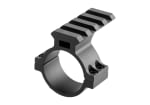 Vector Optics 30mm Scope Tube Mount