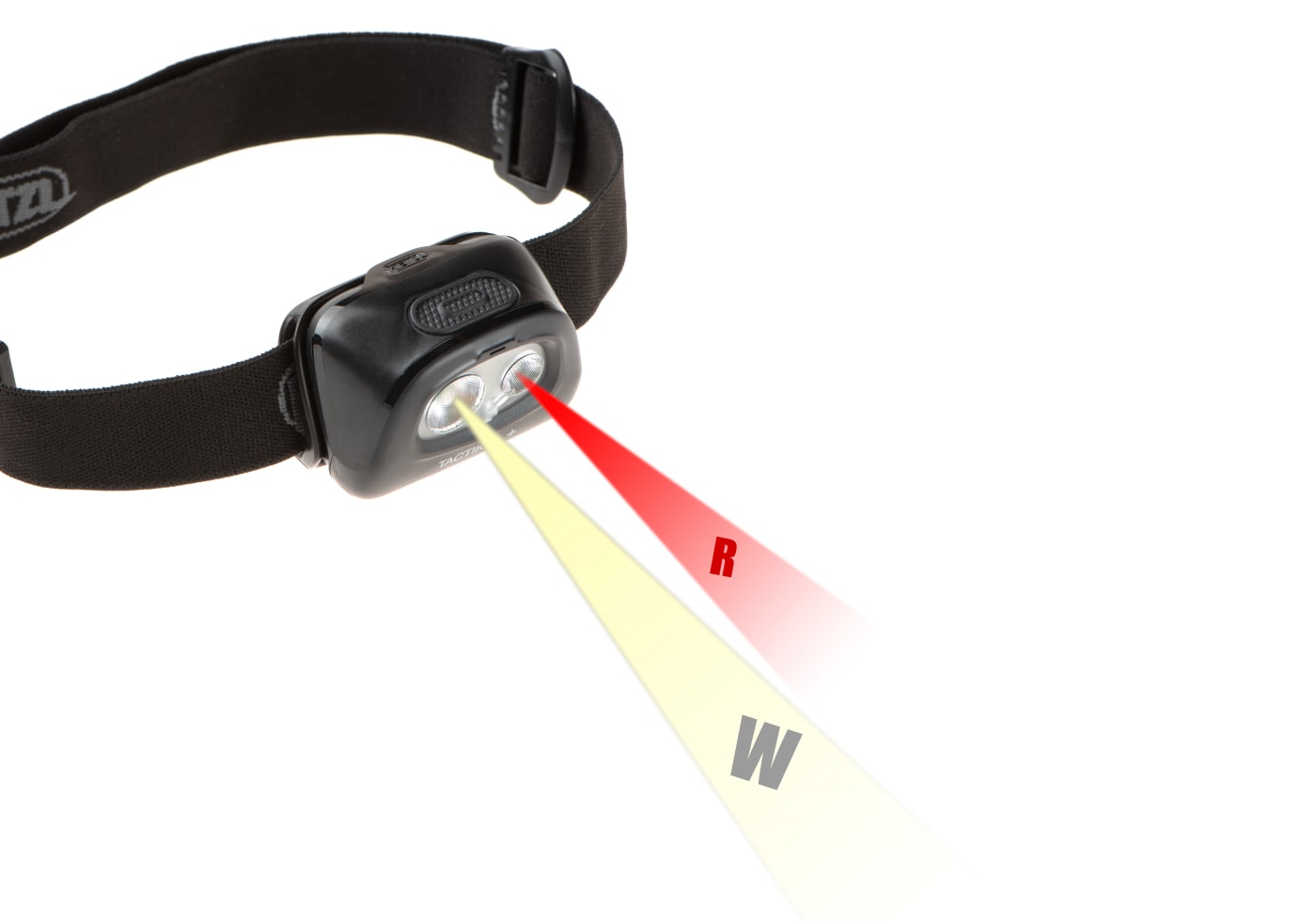 Petzl TACTIKKA +