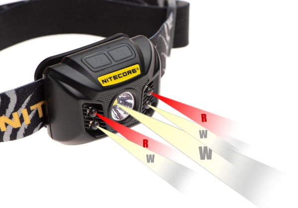 Nitecore NU32 Headlamp