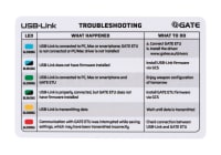 Gate Titan V3 Advanced Set Gen 2 Semi Only