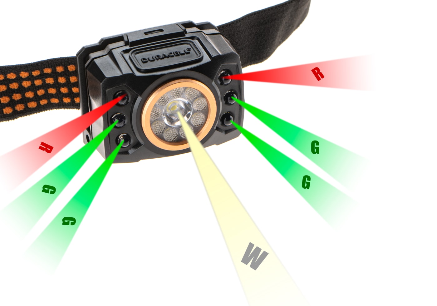 Duracell DH550SE