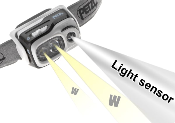 Petzl Swift RL Pro
