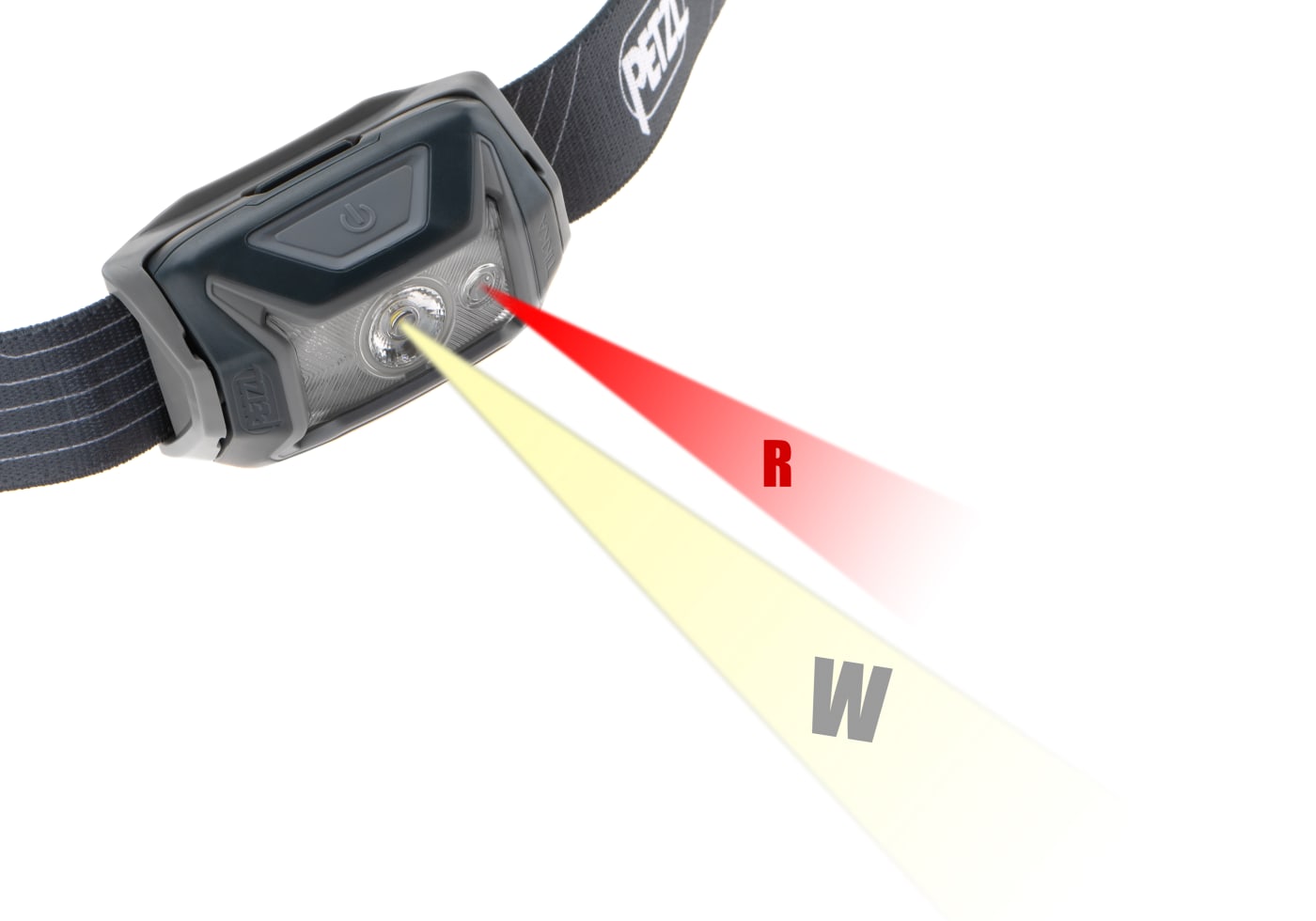 Petzl TIKKA