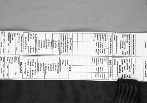 Skala Medica TES-1 Textile Emergency Stretches