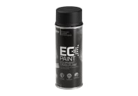NFM EC NIR Paint