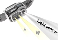Petzl Swift RL Pro