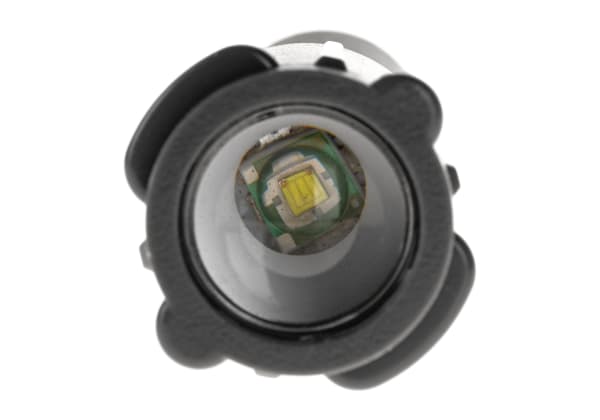 Real Avid Master Scope Mounting Kit