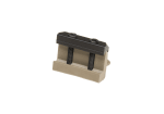 Blackhawk Rail Mounted Thumb Rest