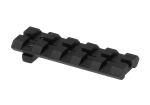 APS Sight Rail TM17/18