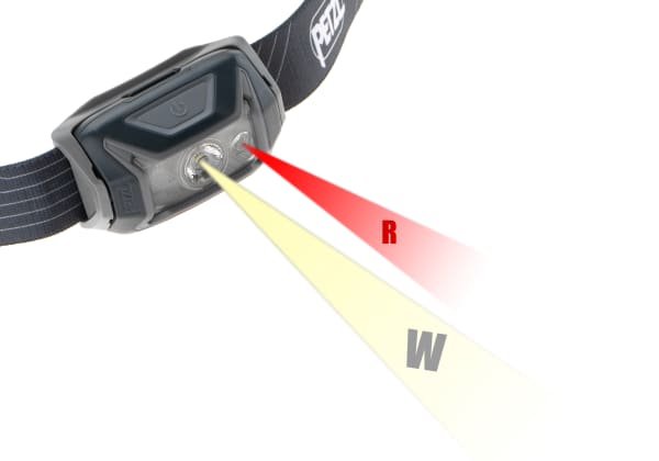 Petzl TIKKA