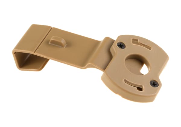 Princeton Tec Above the Rail Mount