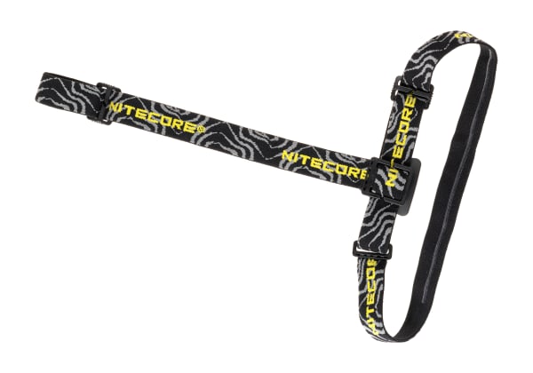 Nitecore HC65 V2 Headlamp