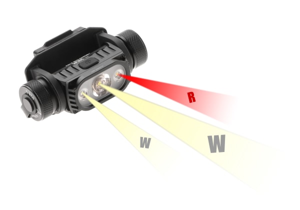 Nitecore HC65M V2 Helmet Lamp