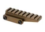 PTS Syndicate PTS Unity Tactical FAST Micro Riser