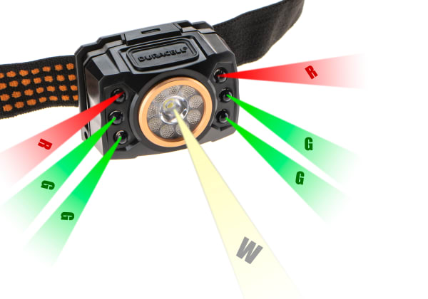 Duracell DH550SE