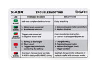 Specna Arms SA-E39 Edge S-AEG