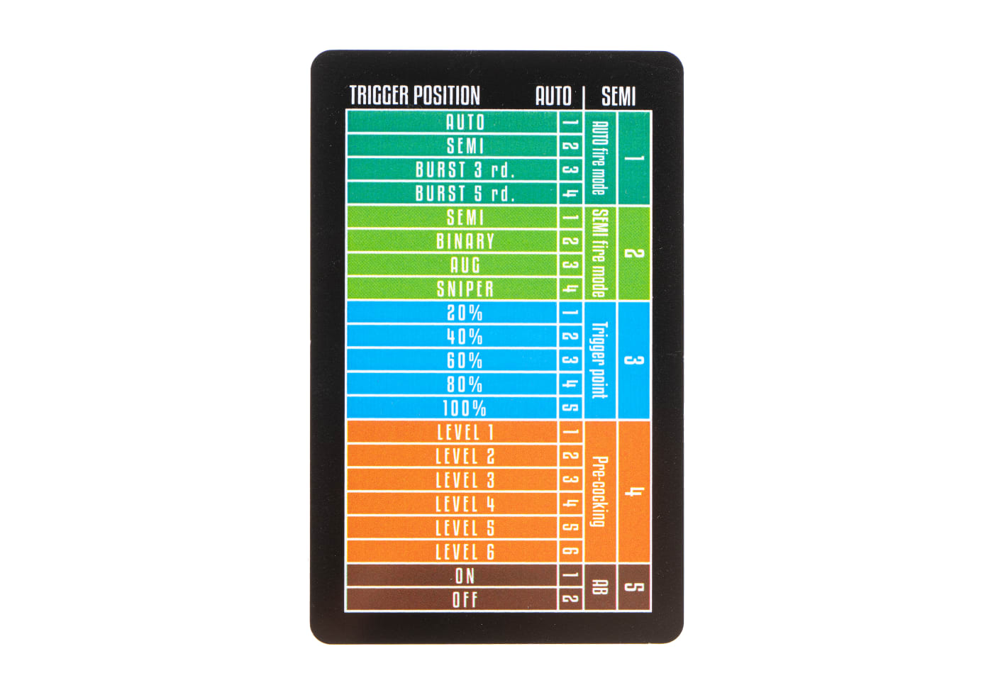 Specna Arms SA-C04 CORE HAL ETU Gen 2