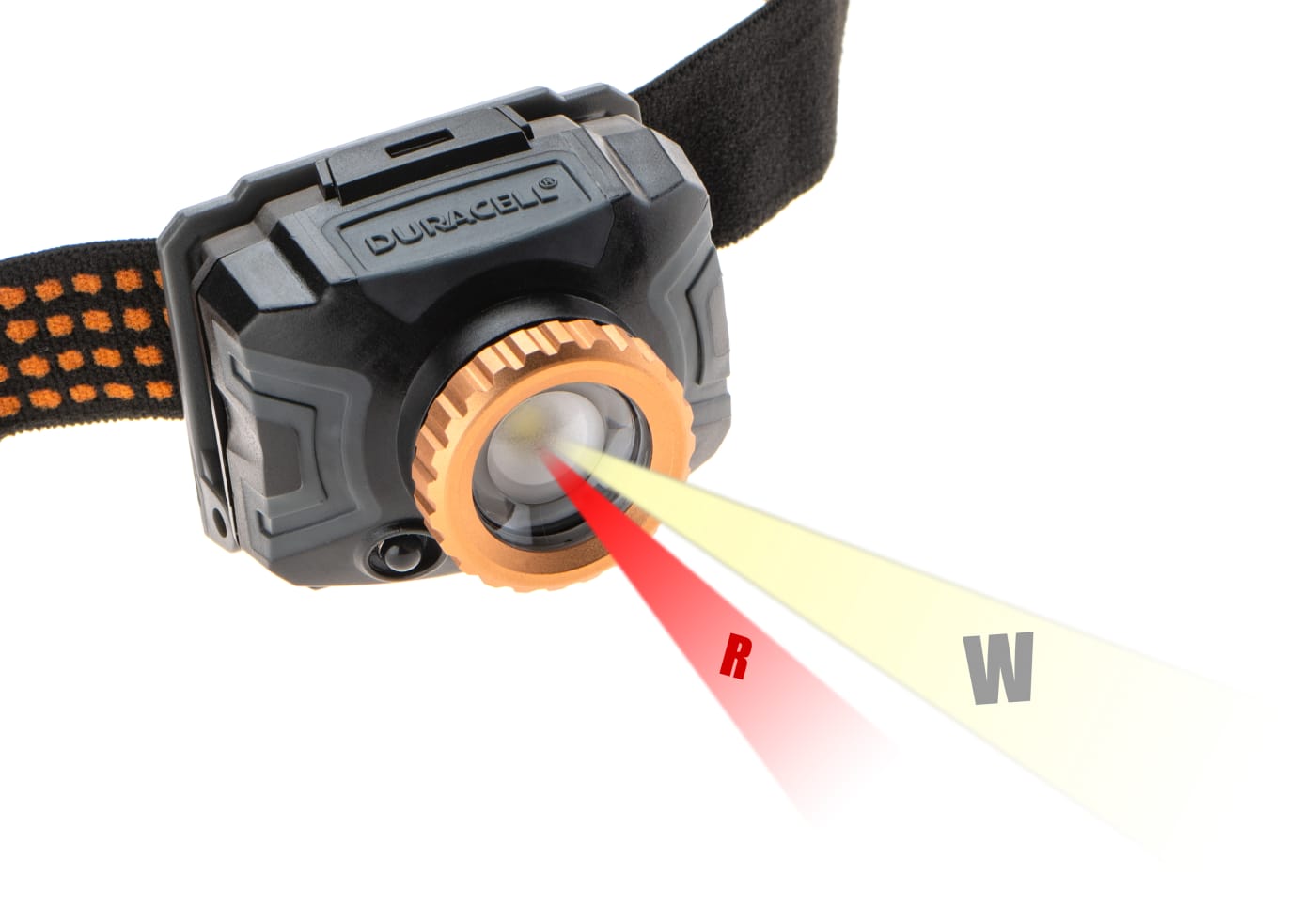 Duracell DH350SE